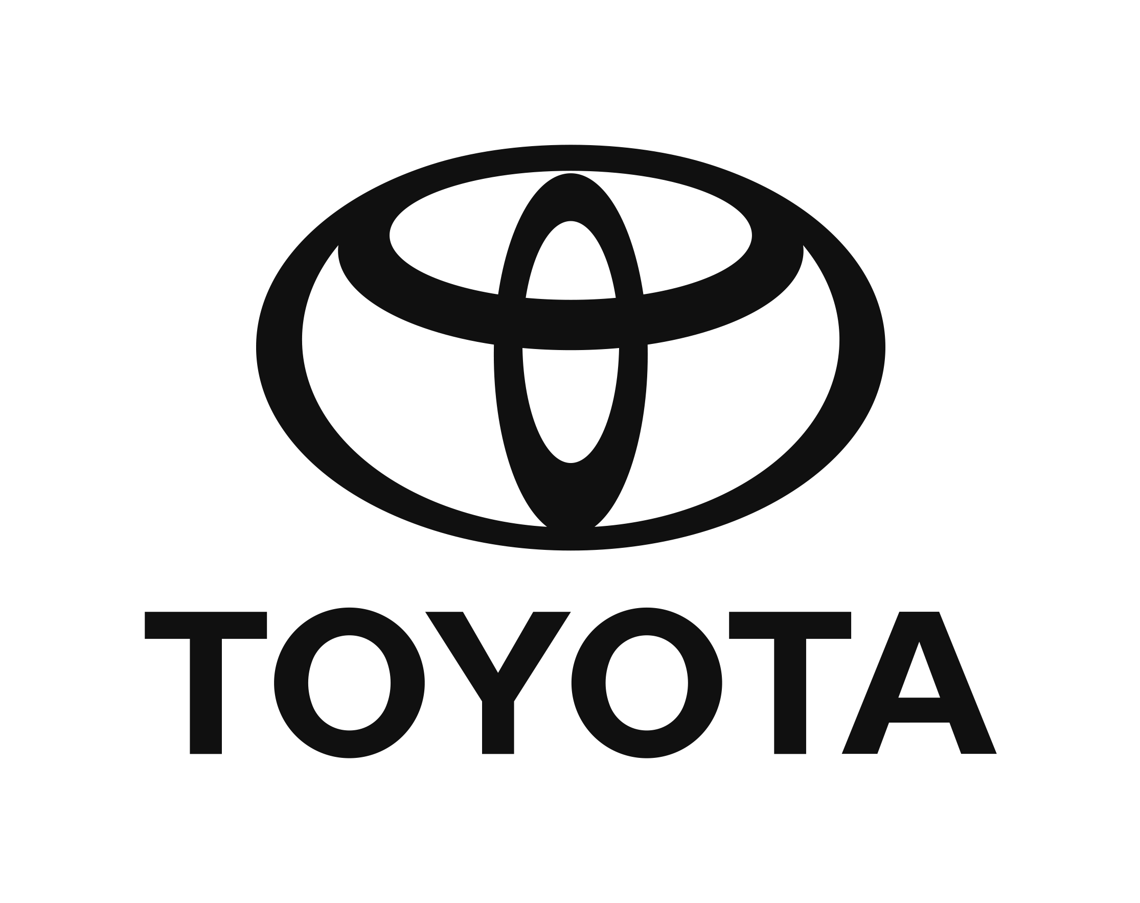 Toyota Lâm Đồng